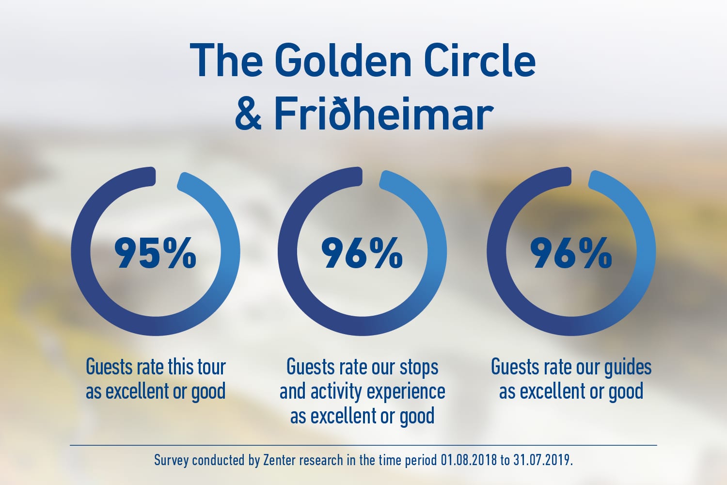 The Golden Circle And Friðheimar Tour